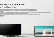 VIVO X30手机连接电视没信号？HDMI/投屏方法详解！
