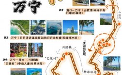 春节去海南旅游，有哪些必看的攻略？