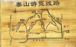 泰山大裂谷风景区地图