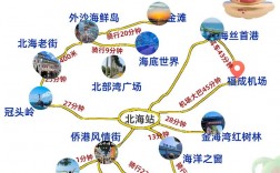 春节北海旅游攻略，如何规划一次完美的假期之旅？