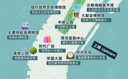 纽约旅游攻略，如何玩转美国大都市？