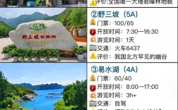 保定旅游攻略，如何规划一次完美的保定之旅？