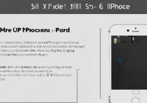 苹果6手机卡怎么插?详细步骤和注意事项是什么?