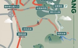 鼓岭旅游攻略，如何规划一次完美的旅行体验？