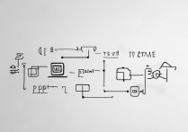 苹果6手机卡顿怎么办，苹果6运行慢卡顿解决方法