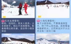 如何制定完美的滑雪旅游攻略？