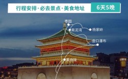 黄陵旅游攻略，如何规划一次完美的旅行体验？