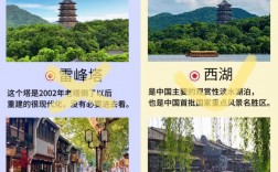 杭州西湖旅游住宿攻略，如何选择合适的住宿地点？