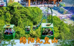 绵阳九皇山旅游攻略，如何玩转这片神秘之地？