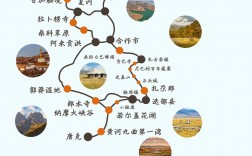 甘南自由行旅游攻略，如何规划一次完美的旅行体验？