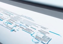 三星i9128怎么升级到最新系统版本？