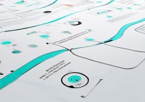 oppo售后升级流程是怎样的？具体步骤和条件是什么？