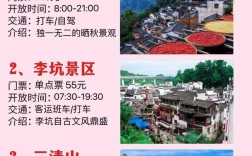 江西上饶有哪些不容错过的旅游景点？