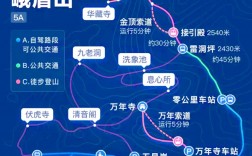 峨眉山金顶旅游攻略，如何规划一次完美的行程？