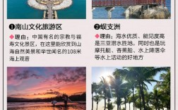 海南三亚有哪些不容错过的旅游景点？