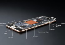 苹果6plus听筒安装步骤及注意事项有哪些？