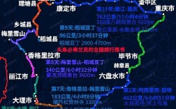 重庆到云南旅游，有哪些必去景点和实用攻略？