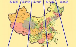 中国时区是什么