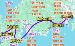 大阪与东京旅游攻略，如何规划一次完美的日本之旅？