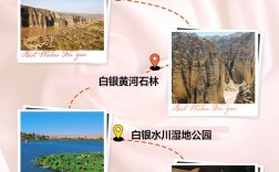 白银旅游攻略，如何规划一次完美的白银之旅？