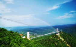 琵岩山风景区在哪里