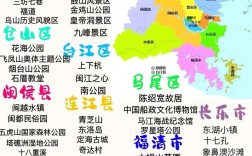 福州市旅游攻略，如何玩转这座美丽的城市？