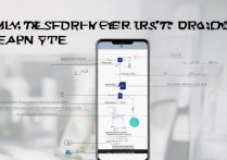 vivoy913关机怎么刷机