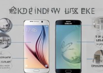 高仿三星S6怎么鉴别？教你几招轻松分辨真假！