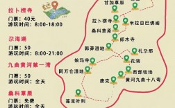 甘南线旅游攻略，如何规划一次完美的甘南之旅？