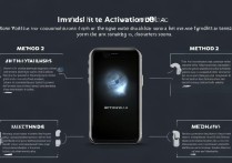 苹果激活锁忘了密码怎么解决？教你3种有效方法