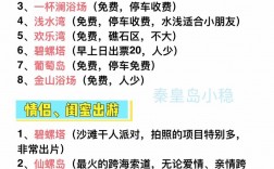 大连与秦皇岛旅游攻略，如何规划一次完美的双城之旅？