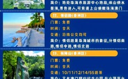 珠海二日游攻略，如何玩转这座海滨城市？