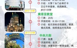 哈尔滨7月旅游攻略，探索夏日冰城的魅力，你准备好了吗？