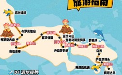 探索印尼之旅，这篇旅游攻略能告诉我什么？