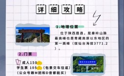 银川到太白山旅游攻略，如何规划一次完美的旅行？