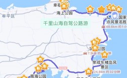 威海乳山银滩旅游攻略，如何玩转这片美丽的海滩？