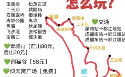 都江堰自驾游攻略，如何规划一次完美的旅行？