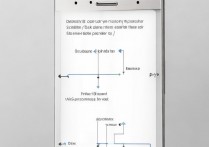 三星s6怎么取消横屏，三星手机屏幕旋转锁定方法
