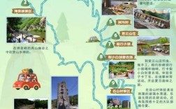 门头沟景区旅游攻略，如何规划一次完美的旅行体验？