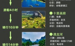 桂林旅游跟团攻略，如何规划一次完美的团队旅行？