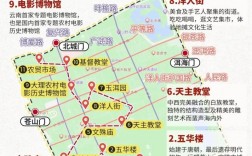 大理古城旅游攻略，如何玩转这座历史悠久的古城？