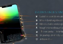 苹果手机屏幕一半花了是什么原因导致的？