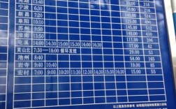黄山风景区汽车站时刻表