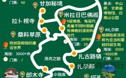 甘南旅游攻略路线，如何规划一次完美的甘南之旅？