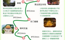 柳园旅游攻略，如何规划一次完美的旅行体验？