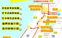 迪拜自由行旅游攻略，如何规划一次完美的旅程？