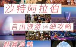 探索沙特阿拉伯，一份全面的旅游攻略指南，你准备好了吗？