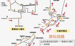 黄果树旅游线路攻略，如何规划最佳行程？