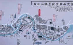 北京的古北水镇在什么地方