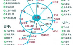 山西旅游景点攻略，如何规划一次完美的山西之旅？